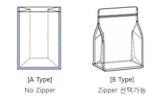 [A Type] No Zipper, [B Type] Zipper 선택가능
